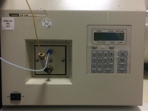 Jasco OR-1590 HPLC Detector